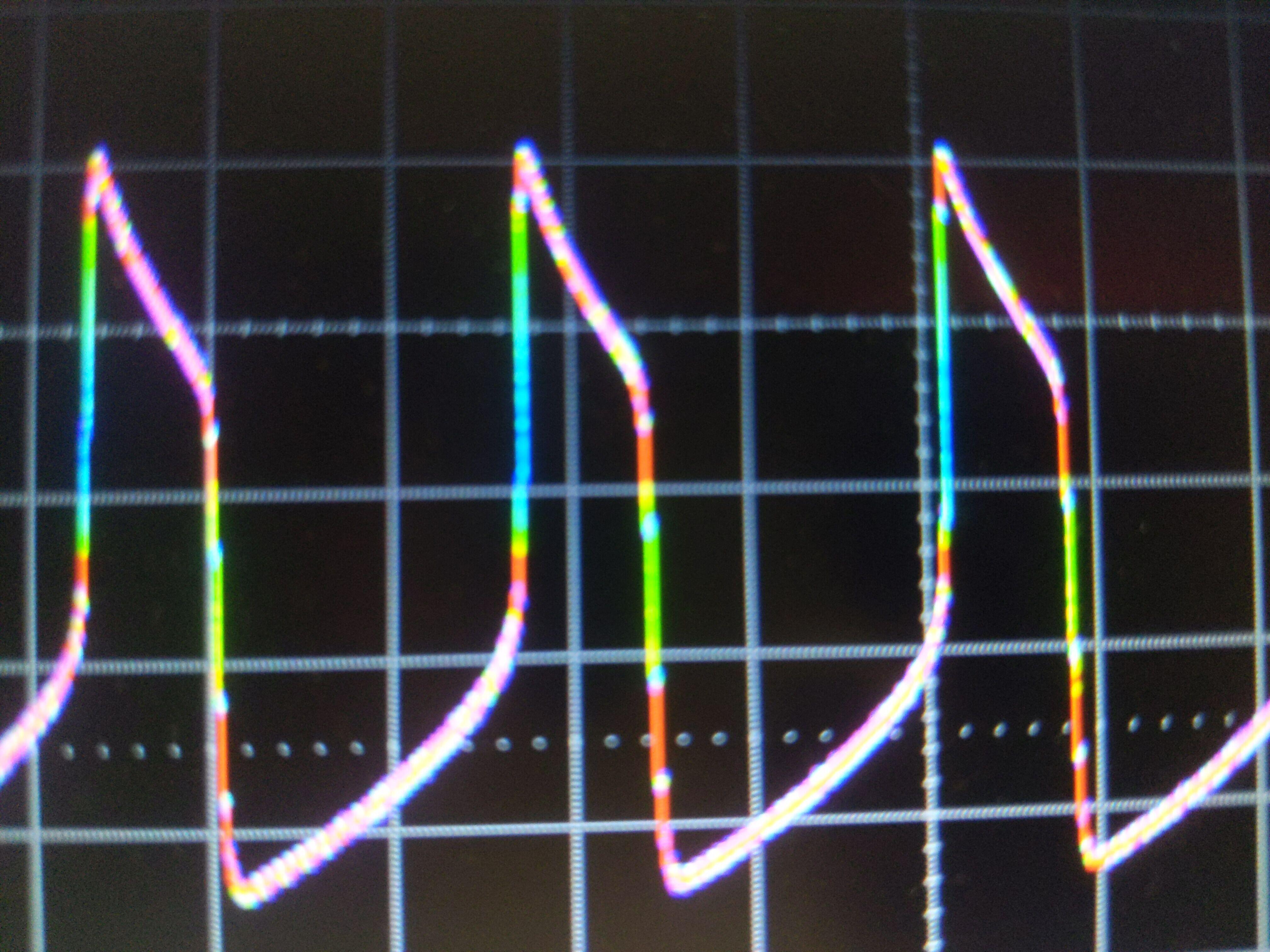 waveform from drone on oscilloscope